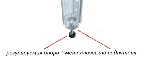 Стеллаж металлический Титан МС-750 1800x1200x400/8